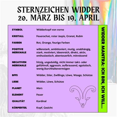 Sternzeichen Widder: Eigenschaften, Charakter und。